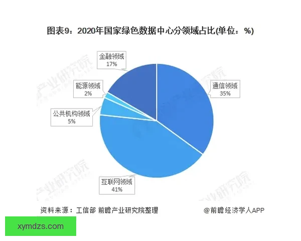 以4 vs为核心解析多维对比趋势与应用前景深度探讨创新策略与实战案例 以4 vs为核心解析多维对比趋势与应用前景深度探讨创新策略与实战案例
